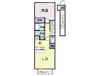 SEIS豊潤B棟(1LDK/2階)の間取り写真