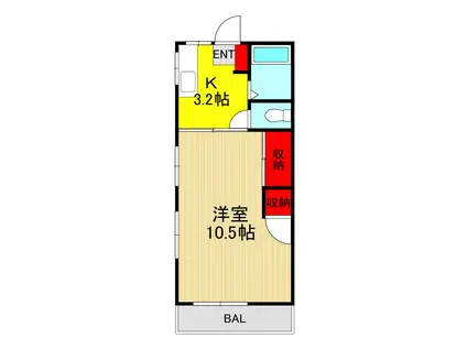 ミユキハイツ(1K/2階)の間取り写真