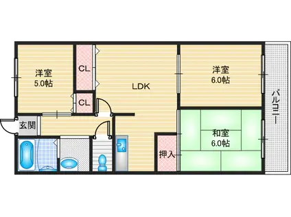 ヴィラ貴瀬II(3LDK/1階)の間取り写真
