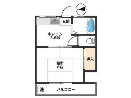 ハイランドフラット(1K/2階)の間取り写真