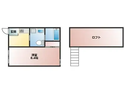 エヌパティオ(ワンルーム/2階)の間取り写真