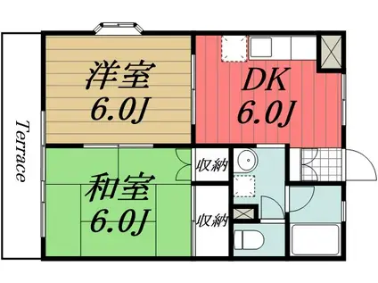 誉田南パレス(2DK/1階)の間取り写真