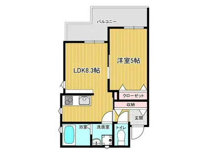 タンドゥルマン(1LDK/2階)の間取り写真