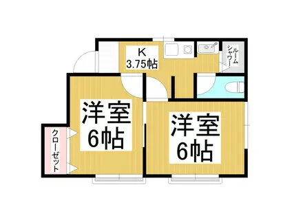 クライネドルフ(2K/2階)の間取り写真