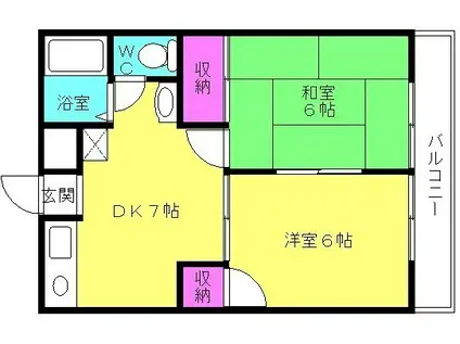 ノースウィンダム(2DK/1階)の間取り写真