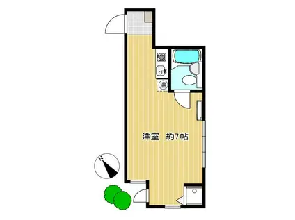 ヴェルメゾン初台(ワンルーム/1階)の間取り写真