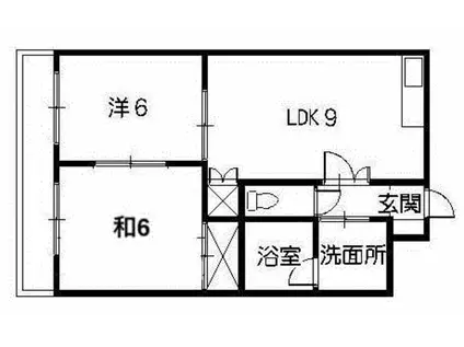 西田ビル(2LDK/3階)の間取り写真