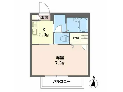 スクデット(1K/2階)の間取り写真