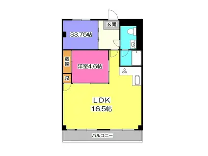 所沢コーポラスC棟(1SLDK/3階)の間取り写真