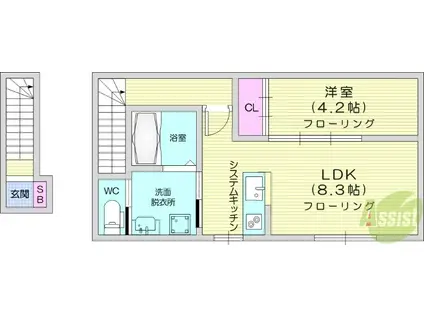 リヴェール南鍛冶町(1LDK/2階)の間取り写真