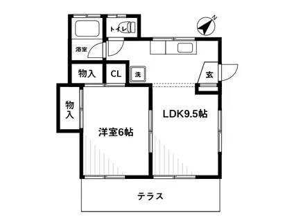 富士ハイツ(1LDK/1階)の間取り写真