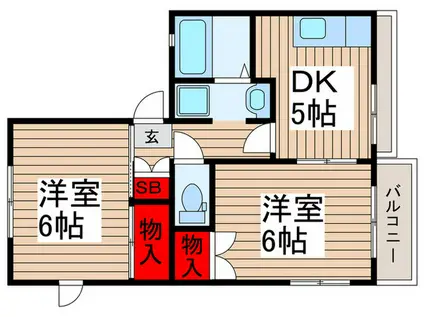 ハイツパ-クサイド(2DK/2階)の間取り写真