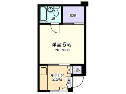 上野の森リリエンハイム(1K/1階)の間取り写真