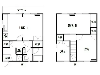 テラスハウスロゼ(3LDK/1階)の間取り写真