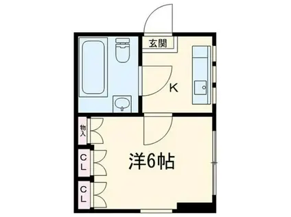 八幸ビル吉祥寺(1K/4階)の間取り写真