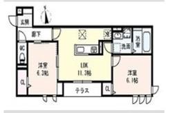 D-ROOM緑橋(2LDK/1階)の間取り写真
