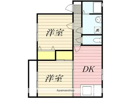 サン・ビレッジ柳丸(2DK/1階)の間取り写真