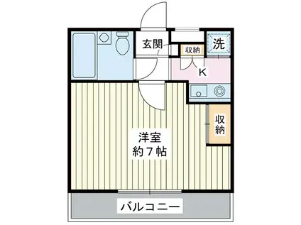 ジュネパレス浦安第4(1K/2階)の間取り写真
