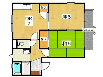 多田ハイツC棟(2DK/2階)の間取り写真