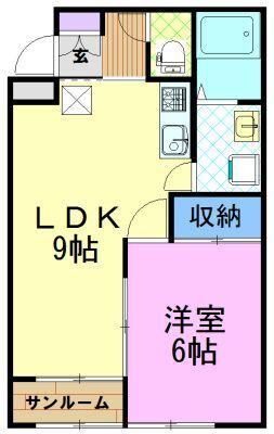 ハイツSE B棟(1LDK/2階)の間取り写真