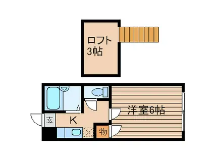 ロフティ松森(1K/2階)の間取り写真