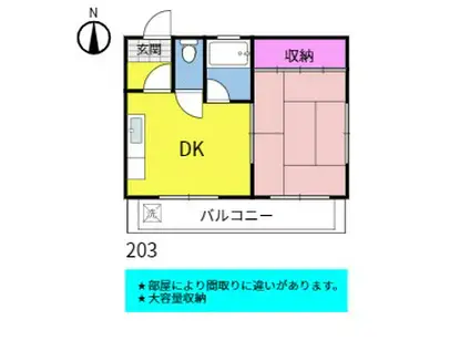 黒澤マンション(1DK/3階)の間取り写真