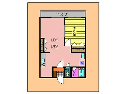 レジェンデ寺小路(1LDK/2階)の間取り写真