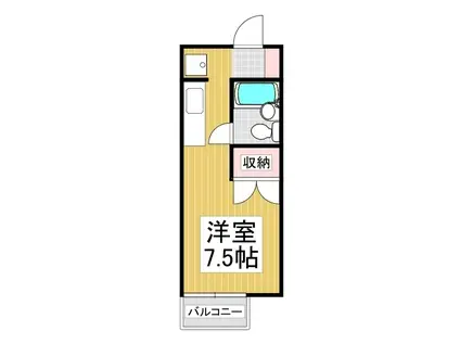 レスコ平出(ワンルーム/1階)の間取り写真