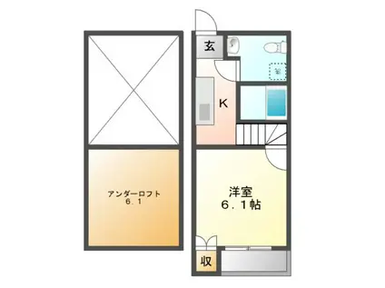 ドヌールⅤ 草薙(1K/2階)の間取り写真