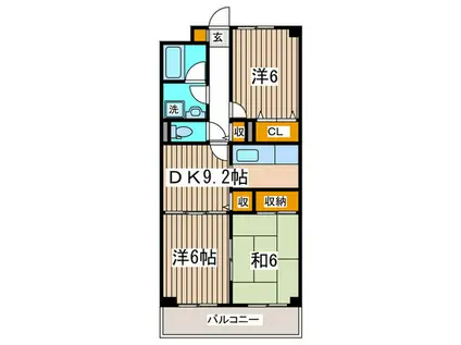 あざみ野グリーンパーク(3DK/1階)の間取り写真