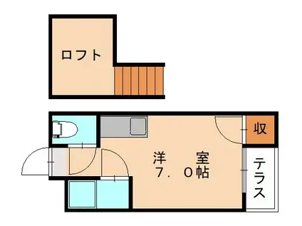 植松コーポ(ワンルーム/2階)の間取り写真
