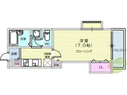 トルースハイツ(1K/2階)の間取り写真