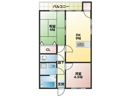 リバーコーポA(2DK/2階)の間取り写真