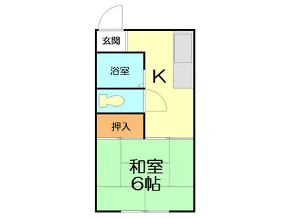 鈴木荘(1DK/2階)の間取り写真