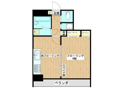 レジデンス六義園(1DK/4階)の間取り写真