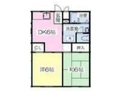 相田コーポ(2DK/1階)の間取り写真