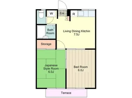 ハタノコーポ中野上町(2DK/2階)の間取り写真