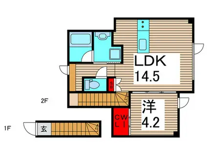 ARUITTE AOI(1LDK/2階)の間取り写真