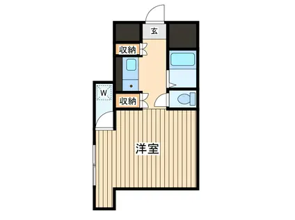 アドバンスフジ(1K/2階)の間取り写真