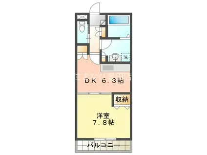 TH-MAISON MIYOSHI-KAMI(1DK/2階)の間取り写真