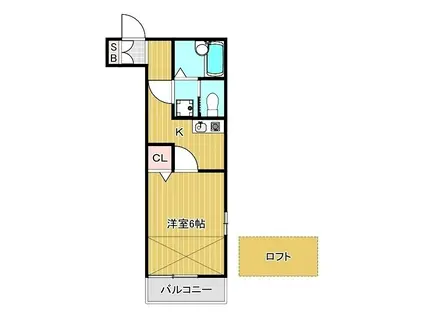 アネシス戸塚(1K/2階)の間取り写真