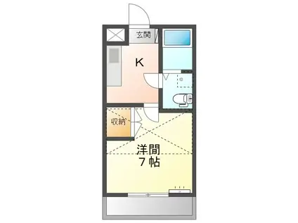 キャロットハウス5番館(1K/2階)の間取り写真