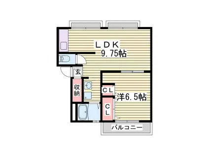 コーポラスエイト(1LDK/2階)の間取り写真