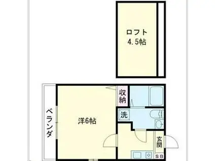 グランズ沢渡(1K/2階)の間取り写真