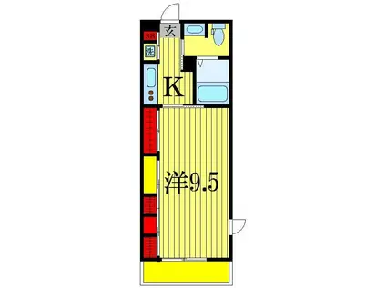リブリ・ポンペルモ(1K/2階)の間取り写真
