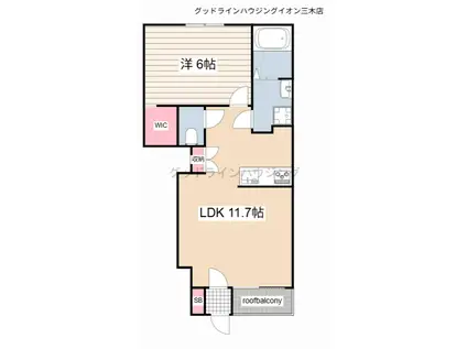緑が丘本町1丁目アパート(1LDK/1階)の間取り写真