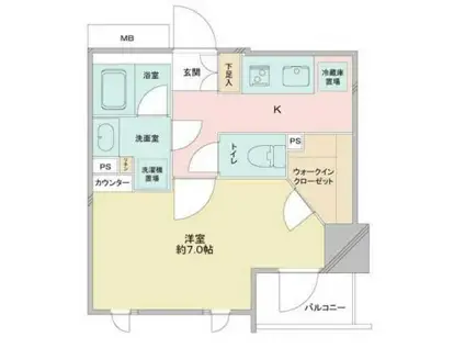 CAVANA浅草(1K/3階)の間取り写真