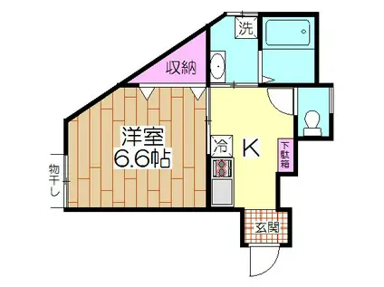 イーストパーク梅島(1K/2階)の間取り写真