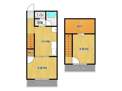 サンロード久保台(2SDK/2階)の間取り写真