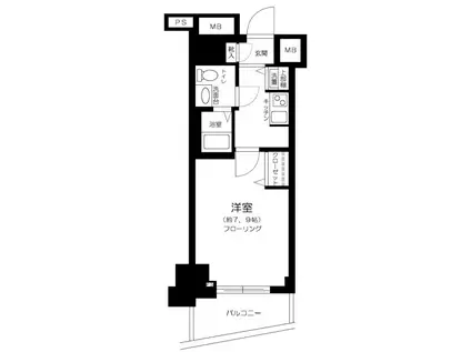 RISING PLACE浅草四番館(1K/5階)の間取り写真